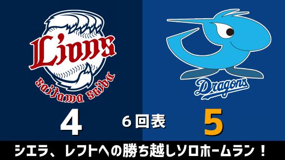 6月6日(土)　練習試合「西武vs.中日」　スコア速報