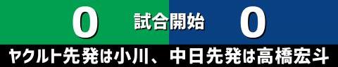 5月14日(日)　セ・リーグ公式戦「ヤクルトvs.中日」【全打席結果速報】　福永裕基、村松開人、高橋宏斗らが出場！！！