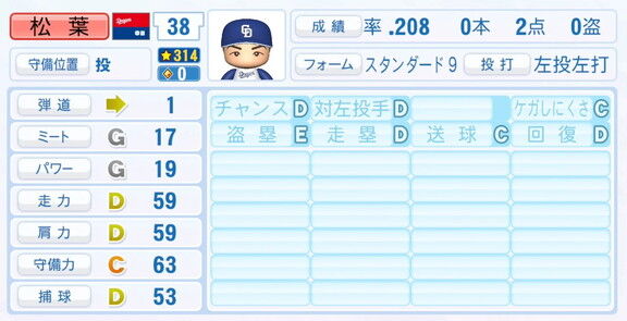 中日・松葉貴大、7月28日(月)『パワプロ2025』アップデートでの選手能力査定