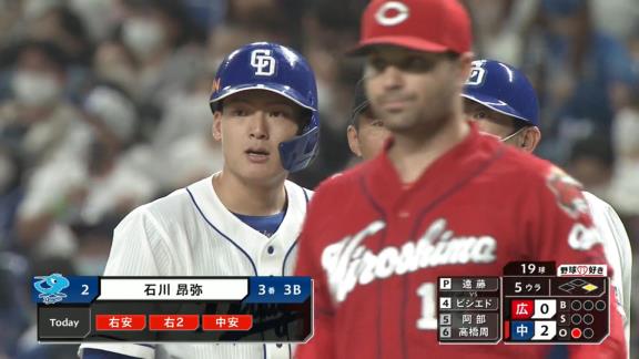 中日ファンからの「Q.石川昂弥選手は今シーズン20本塁打を打てるでしょうか？」の質問に山﨑武司さんは…？