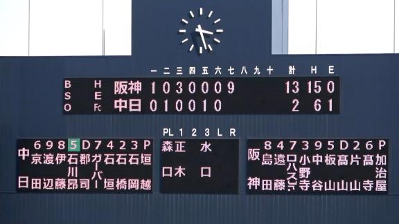 中日2軍、3-13で10点ビハインドの9回　先頭に立って1番大きな拍手をしていた選手会長の姿