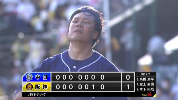 中日・大野雄大投手、前半戦終了時点の防御率3.59