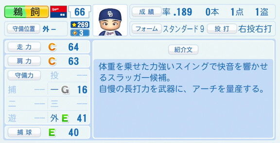 中日・鵜飼航丞、『パワプロ2026』9月10日(木)アップデートでの選手能力査定は…？