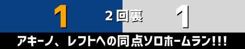 3月26日(日)　オープン戦「中日vs.ロッテ」【全打席結果速報】　木下拓哉、福永裕基、土田龍空、福谷浩司らが出場！！！