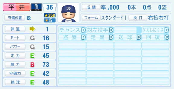 オリックス・平井正史コーチ、『パワプロ2026』での中日ドラゴンズ歴代レジェンドチームOB選手能力査定・紹介文