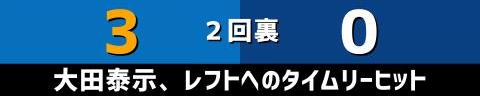 10月1日(日)　セ・リーグ公式戦「DeNAvs.中日」【試合結果、打席結果】　中日、0-4で敗戦…　マダックス完封負けで今季4連勝の可能性が消滅…