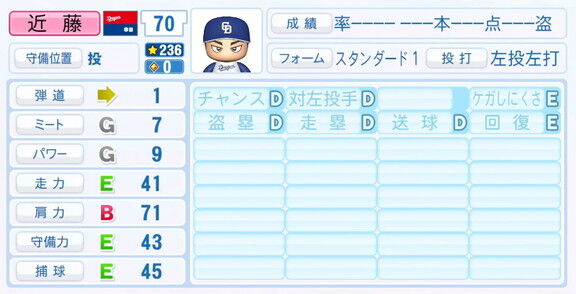 中日・近藤廉、9月25日(木)『パワプロ2025』アップデートでの選手能力査定