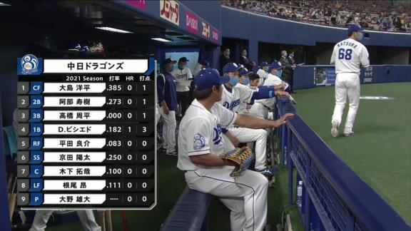 中日・与田監督「7回の攻撃もランナーが出なければ、もう1イニングという話もしていた」　大野雄大投手「自分で白黒付ける気持ちでマウンドに上がっていた」