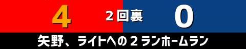 8月16日(火)　セ・リーグ公式戦「広島vs.中日」【試合結果、打席結果】　中日、0-5で敗戦…　序盤からビハインド展開、打線もチャンスをモノにできず4連勝ならず…