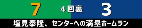 9月21日(木)　セ・リーグ公式戦「ヤクルトvs.中日」【試合結果、打席結果】　中日、9-8で勝利！！！　神宮球場今季最終戦は壮絶な点の取り合いに、一挙6得点で逆転成功し勝利！！！