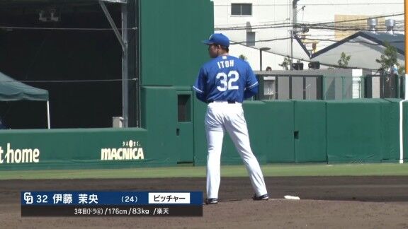 中日・伊藤茉央、快投を見せる!!!