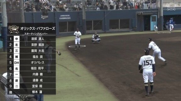 中日・味谷大誠、1イニング2つの盗塁阻止！！！【動画】