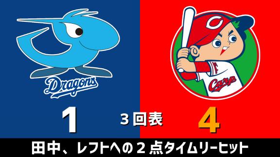 7月11日(土)　セ・リーグ公式戦「中日vs.広島」　スコア速報