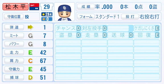 中日・松木平優太、『パワプロ2025』シーズン終了時点アップデートでの最終的な選手能力査定詳細