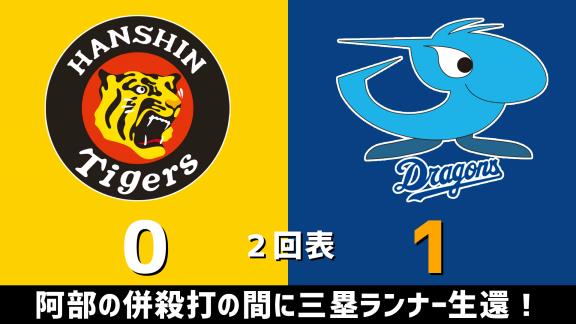 8月25日(火) セ・リーグ公式戦「阪神vs.中日」 スコア速報