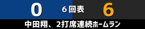 9月15日(金)　セ・リーグ公式戦「中日vs.巨人」【試合結果、打席結果】　中日、0-7で敗戦…　先制・中押し・ダメ押しを許し計7失点、打線も得点を奪えず完封負け…