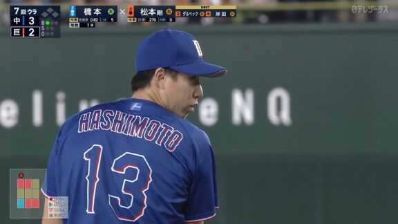 中日・橋本侑樹、無失点ピッチング！！！