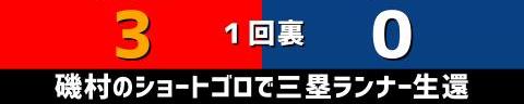 5月21日(土)　セ・リーグ公式戦「広島vs.中日」【全打席結果速報】　大島洋平、岡林勇希、木下拓哉らが出場！！！