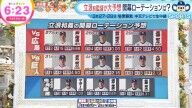元中日監督・立浪和義さん、開幕投手を務める柳裕也について語る