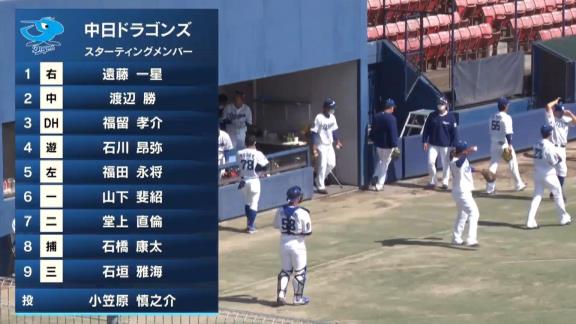 中日・石橋康太、豪快なソロホームランを放つ！練習試合から実戦2試合連続アーチ！！！　守備でも盗塁阻止で猛アピール！【打席結果】