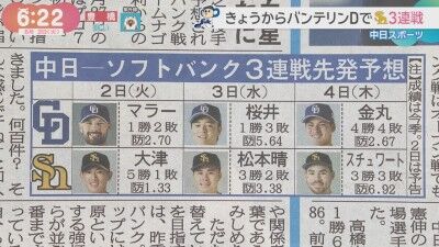 6月2日(火)からのセ・パ交流戦「中日vs.ソフトバンク」3連戦、両チームの先発予想6人