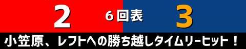 9月7日(火)　セ・リーグ公式戦「広島vs.中日」【試合結果、打席結果】　中日、7-8で敗戦…　ライデル・マルティネスがまさかの5失点で逆転サヨナラ負け…