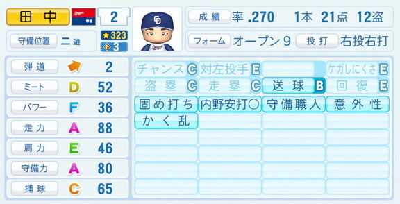 中日・田中幹也、『パワプロ2026』8月20日(木)アップデートでの選手能力査定は…？