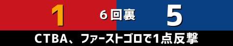 12月9日(土)　アジアウインターリーグ「CTBAvs.NPB WHITE」【試合結果、打席結果】　NPBホワイト、14-1で勝利！！！　今季最多得点で大勝！！！