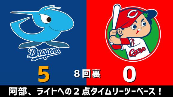 9月1日(火)　セ・リーグ公式戦「中日vs.広島」　スコア速報