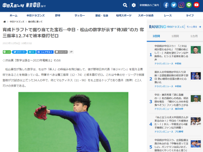 中日・松山晋也の“快挙”　今季の奪三振率と被本塁打が…