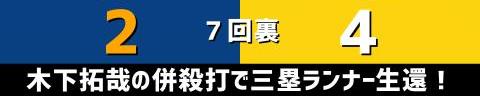 4月29日(木)　セ・リーグ公式戦「中日vs.阪神」【試合結果、打席結果】　中日、2-6で敗戦…チェン・ウェイン打ち崩せず、連勝は2でストップ