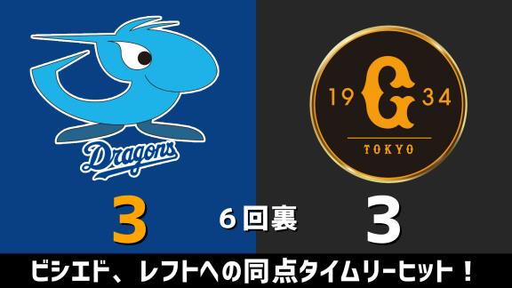 9月9日(水)　セ・リーグ公式戦「中日vs.巨人」　スコア速報