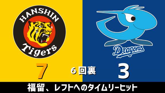 7月19日(日)　セ・リーグ公式戦「阪神vs.中日」　スコア速報