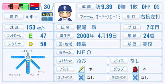 中日・根尾昂、9月25日(木)『パワプロ2025』アップデートでの選手能力査定