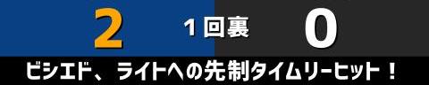 8月27日(金)　セ・リーグ公式戦「中日vs.巨人」【試合結果、打席結果】　中日、4-1で勝利！　4番が打ち、エースが抑えて連敗ストップ！！！