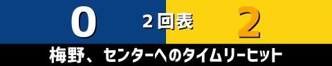 6月22日(火)　セ・リーグ公式戦「中日vs.阪神」【試合結果、打席結果】　中日、1-2で敗戦…　投手陣は好投を見せるも打線が援護できず…