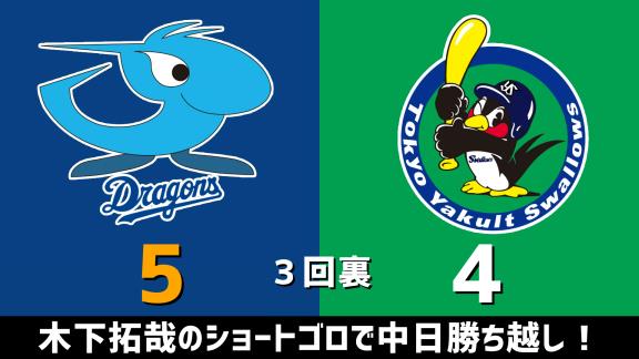 9月23日(水)　セ・リーグ公式戦「中日vs.ヤクルト」　スコア速報