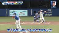 中日・石橋康太捕手「木下拓哉さんは超えていかなきゃいけない存在だと思いますし、木下さんまでのレベルではなくて…」