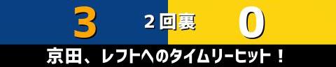 8月20日(金)　セ・リーグ公式戦「中日vs.阪神」【試合結果、打席結果】　中日、6-0で勝利！　柳裕也が圧巻の完封勝利！！！