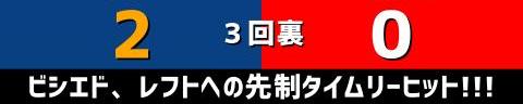 5月1日(日)　セ・リーグ公式戦「中日vs.広島」【全打席結果速報】　鵜飼航丞、岡林勇希、石川昂弥らが出場！！！