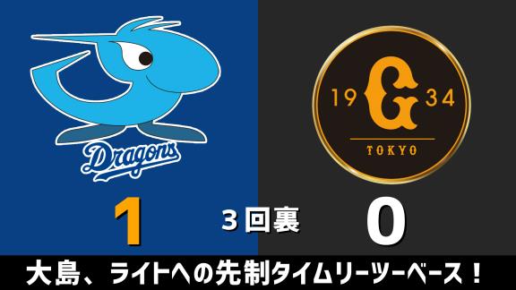 7月22日(水)　セ・リーグ公式戦「中日vs.巨人」　スコア速報