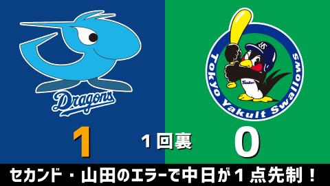 4月10日(土)　セ・リーグ公式戦「中日vs.ヤクルト」【試合結果、打席結果】　中日、2-2で引き分け…チャンス作るもあと1本が出ず…