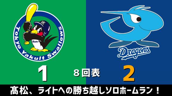 6月4日(木)　練習試合「ヤクルトvs.中日」　スコア速報