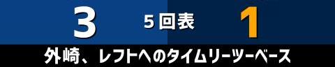 5月26日(木)　セ・パ交流戦「中日vs.西武」【試合結果、打席結果】　中日、6-3で勝利！　投打噛み合い快勝！！！連敗は7でストップ！！！