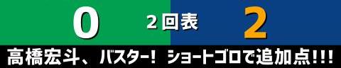 9月4日(日)　セ・リーグ公式戦「ヤクルトvs.中日」【全打席結果速報】　岡林勇希、土田龍空、高橋宏斗らが出場！！！