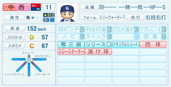 中日ドラフト1位・中西聖輝、『パワプロ2026』9月10日(木)アップデートでの選手能力査定は…？