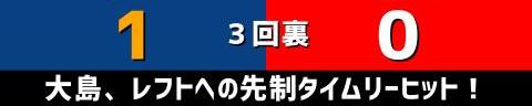 5月8日(土)　セ・リーグ公式戦「中日vs.広島」【試合結果、打席結果】　中日、3-4で敗戦…チャンスは作るもあと1本が出ず…