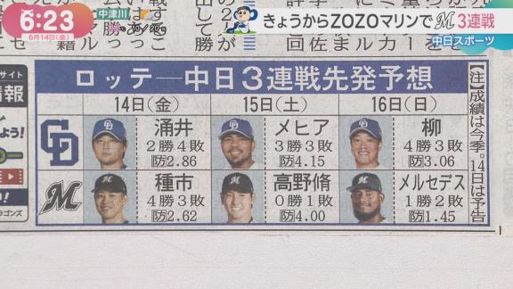 6月14日(金)からのセ・パ交流戦「ロッテvs.中日」3連戦、両チームの先発予想が…