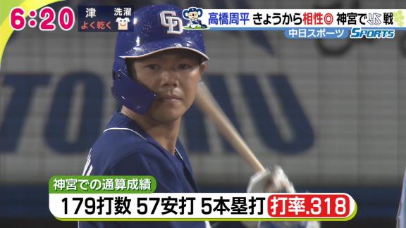 8月好調の中日・高橋周平が休日返上練習「ホテルにいても仕方がない。練習がしたかったので」