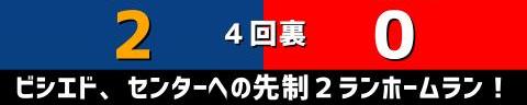 5月9日(日)　セ・リーグ公式戦「中日vs.広島」【試合結果、打席結果】　中日、2-0で勝利！　主砲の一発で先制し、完封リレーで逃げ切る！！！